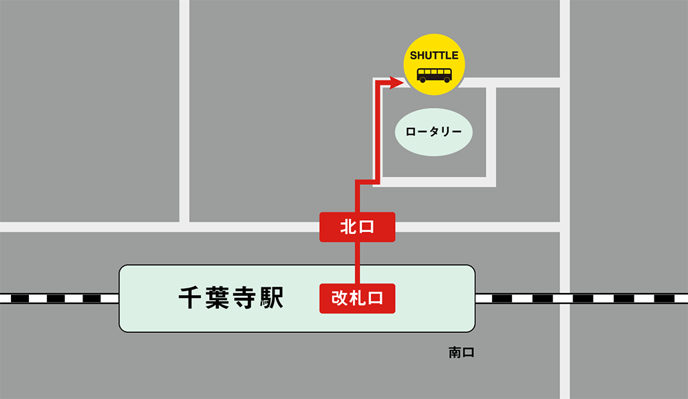 千葉寺駅北口のロータリーにシャトルバス乗り場があります