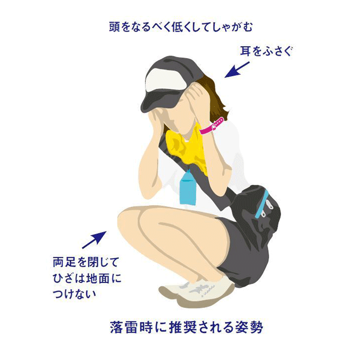 雷が発生した場合は、耳をふさぎ両足を閉じて膝は地面につけずに、頭を低くしてしゃがむ態勢を取ってください