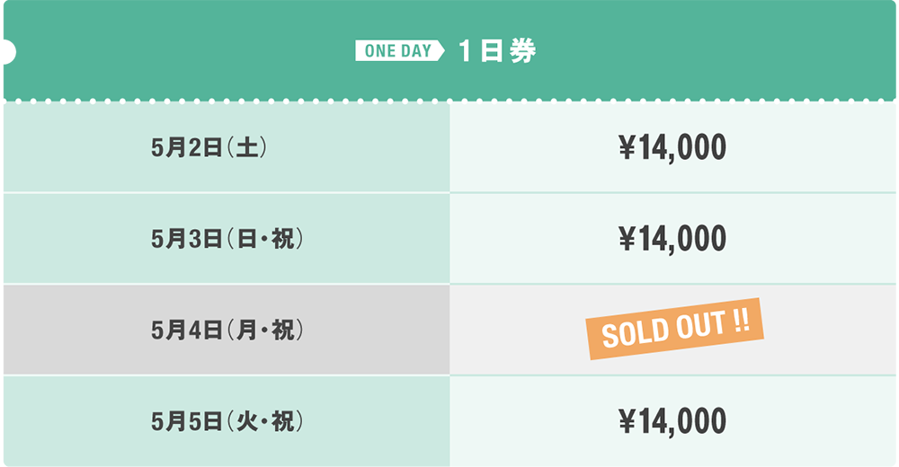 5月2日 1日券14,000円、5月3日 1日券14,000円、5月4日 1日券14,000円(売り切れ）、5月5日 1日券14,000円