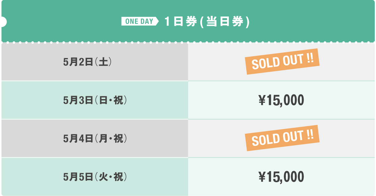 5/3 1日券 15,000円　5/5 1日券 15,000円